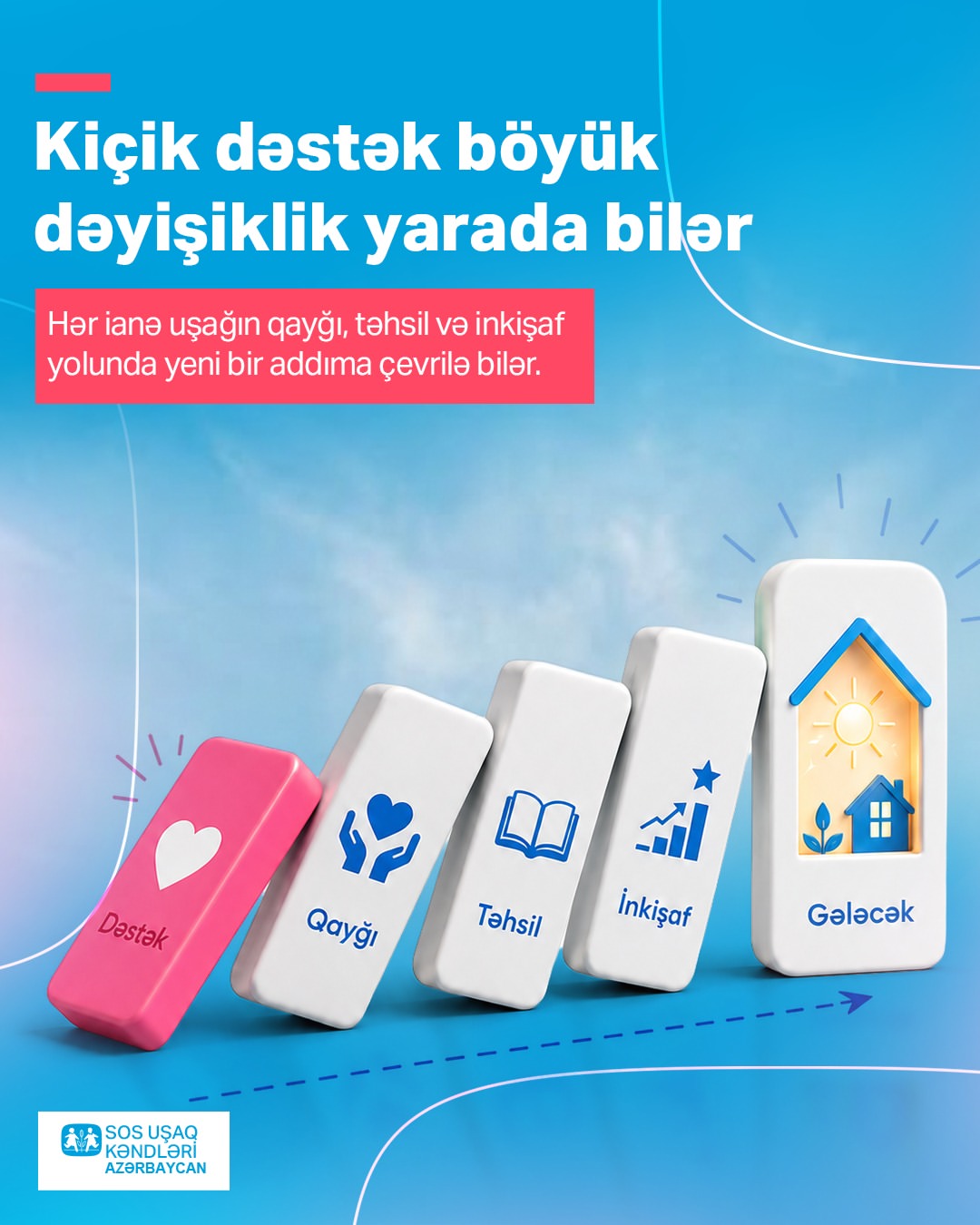 Bəzən kiçik bir dəstək bir uşağın həyatında böyük dəyişikliklərin başlanğıcı olur.Hər ianə uşağı
